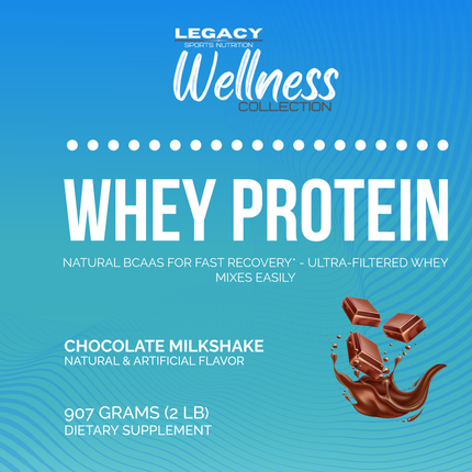 Premium Whey Protein - Chocolate