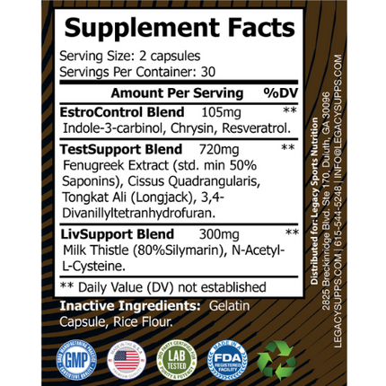 Nutrition facts for T-Assist supplements