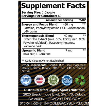 Nutrition facts for fat loss supplements