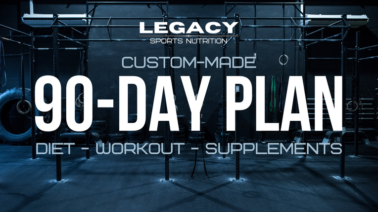 Custom 90-day Diet/Training/Supplement Plan + 30% supps discount