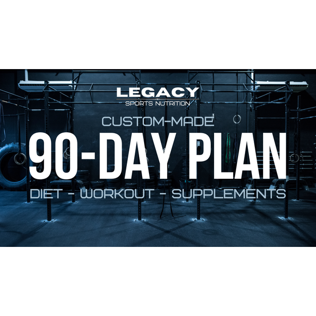 Custom 90-day Diet/Training/Supplement Plan + 30% supps discount